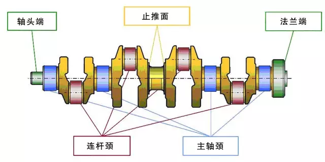 【磨削案例分享】如何解決磨后工件表面粗糙度超差問題