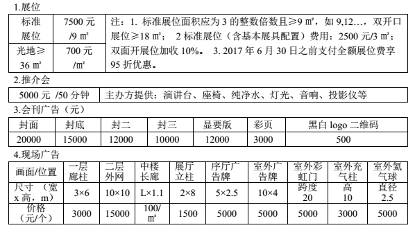 第四屆中國（鄭州）三磨展開始報名啦！！！