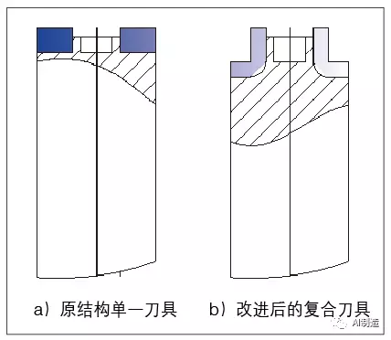 缸體、缸蓋加工生產線中，怎樣選擇刀具？