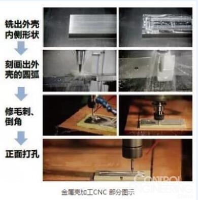 我國(guó)消費(fèi)電子設(shè)備行業(yè)對(duì)數(shù)控機(jī)床需求將增大