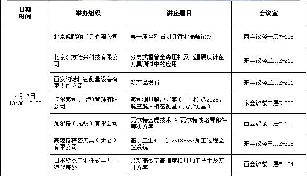 CIMT2017部分技術(shù)交流講座日程表