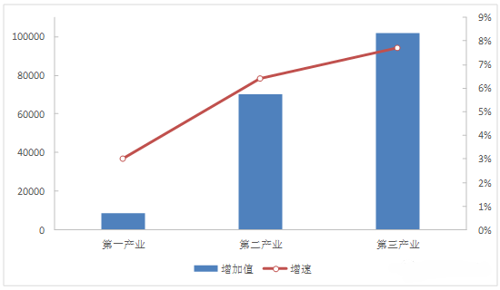 2017年二季度光伏市場或出現搶裝潮