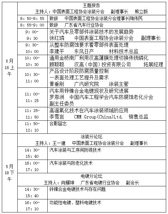 2017中國（廣州）汽車表面工程暨防腐蝕技術研討會通知（第三輪）