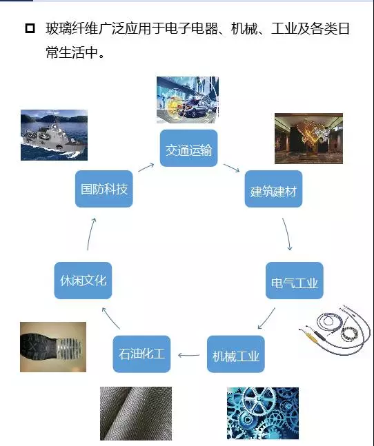 中國巨石和泰山玻纖要重組？我國玻纖行業或將重新洗牌