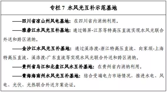 地面電站與分布式光伏“冰火兩重天”？