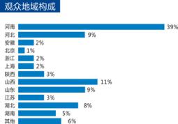 2017第十三屆中國鄭州國際五金機電展覽會展后總結