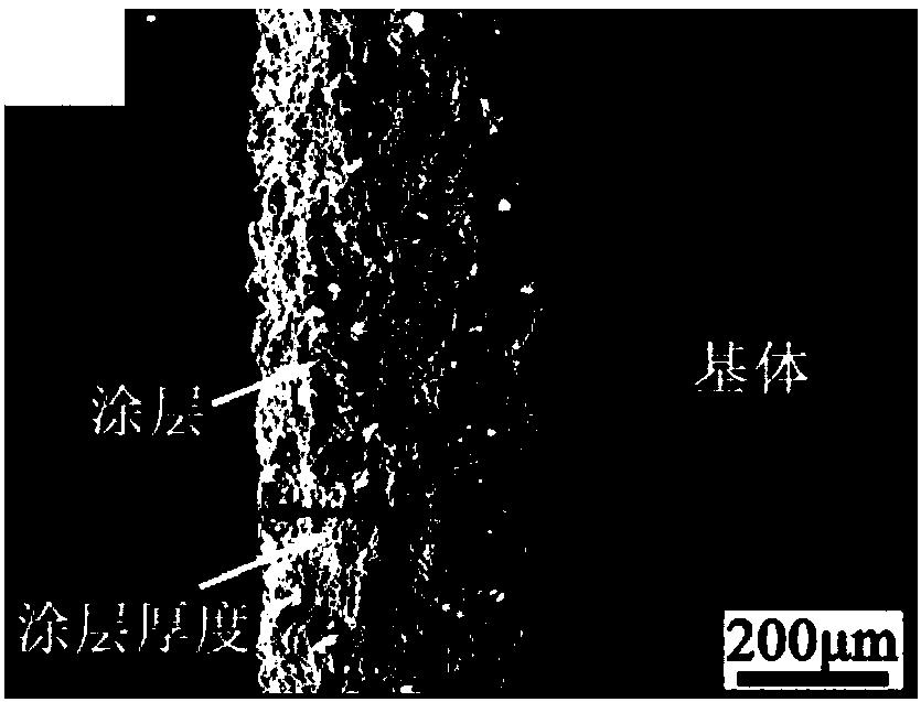 一種ZrC陶瓷材料表面ZrB2?SiC復合涂層的制備方法 