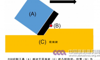 聚晶金剛石熱降解表征