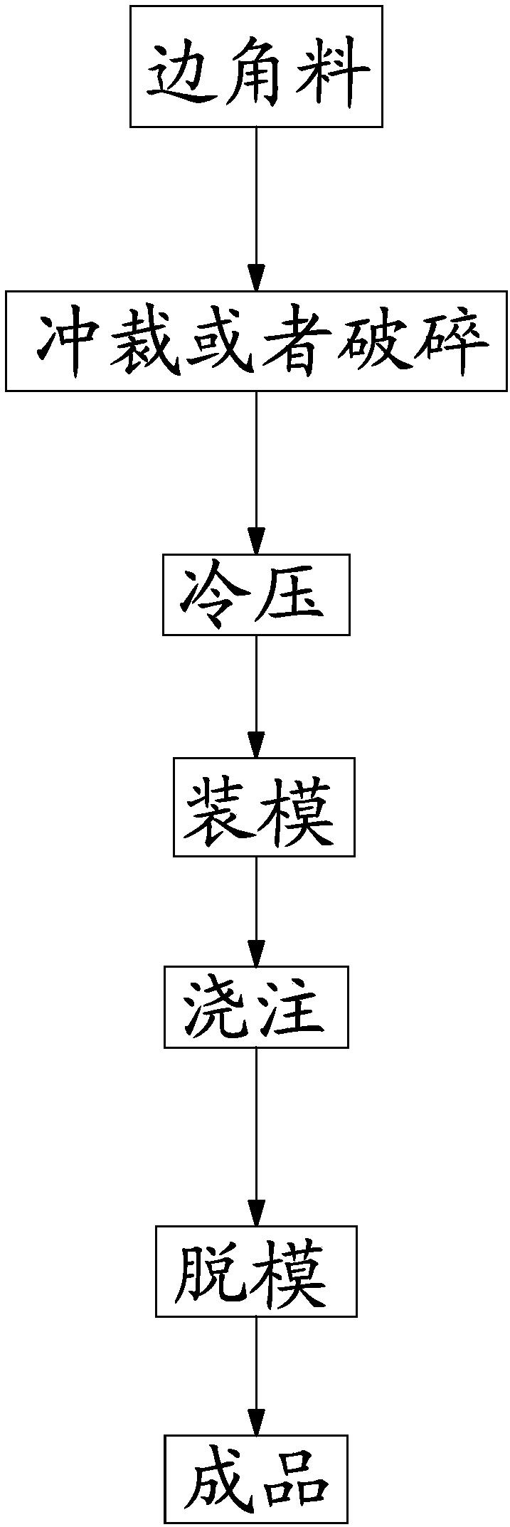 一種利用廢料制作磨塊的工藝