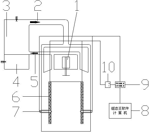 一種自動控溫電氣加熱式隧道窯 