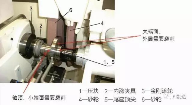 前輪轂精加工中的技術革新