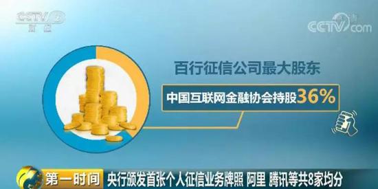 央行頒發首張個人征信業務牌照 老賴們的“末日”來了