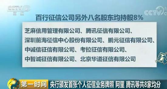 央行頒發首張個人征信業務牌照 老賴們的“末日”來了