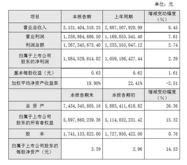 三環(huán)/順絡(luò)/東方鋯業(yè)齊亮2017業(yè)績(jī) 手機(jī)陶瓷背板成后續(xù)發(fā)展動(dòng)力