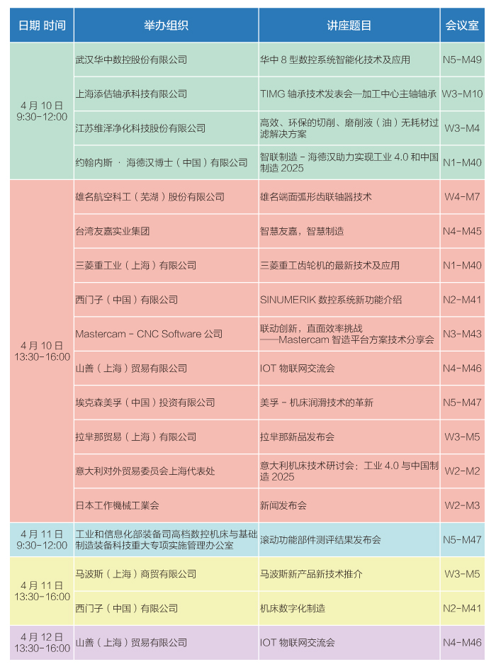 CCMT2018部分技術交流講座日程表