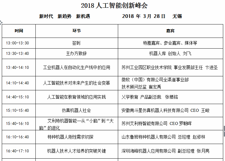 2018人工智能創(chuàng)新峰會將在3月28日盛大開幕