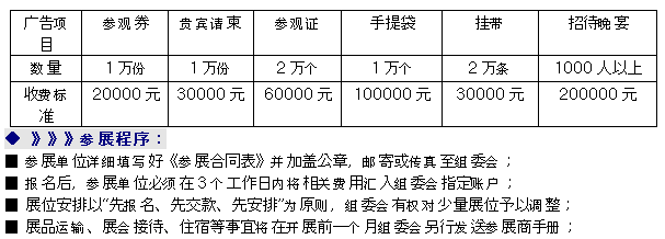 2018第六屆中國(上海)國際先進陶瓷展覽會