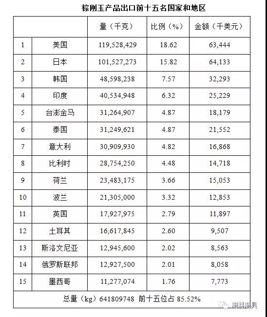 2017年磨料磨具行業經濟運行分析