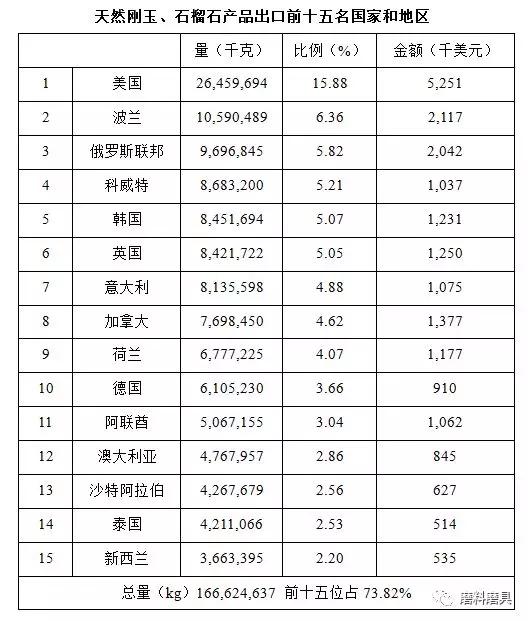 2017年磨料磨具行業經濟運行分析