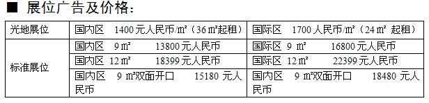 2018第十二屆上海國際金屬板材及加工設(shè)備展覽會