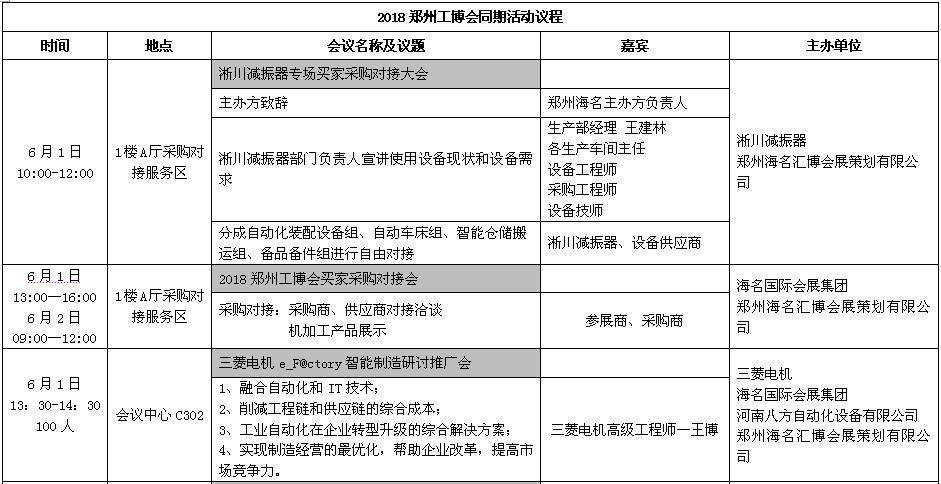 中西部第一工業大展  6月鄭州工博會即將盛大開幕