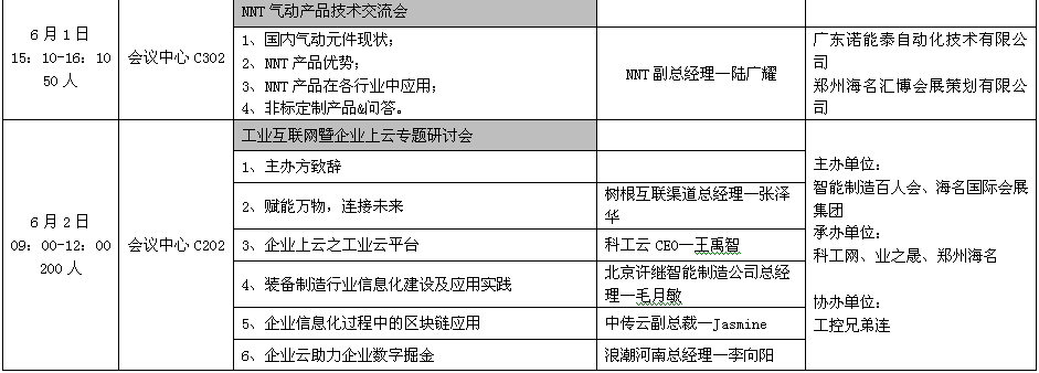 中西部第一工業大展  6月鄭州工博會即將盛大開幕