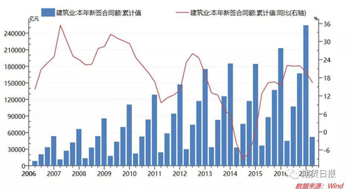 貿(mào)易摩擦對鋼價的影響？聽聽分析師、貿(mào)易商、鋼廠咋說