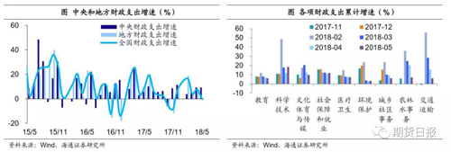 貿(mào)易摩擦對鋼價的影響？聽聽分析師、貿(mào)易商、鋼廠咋說