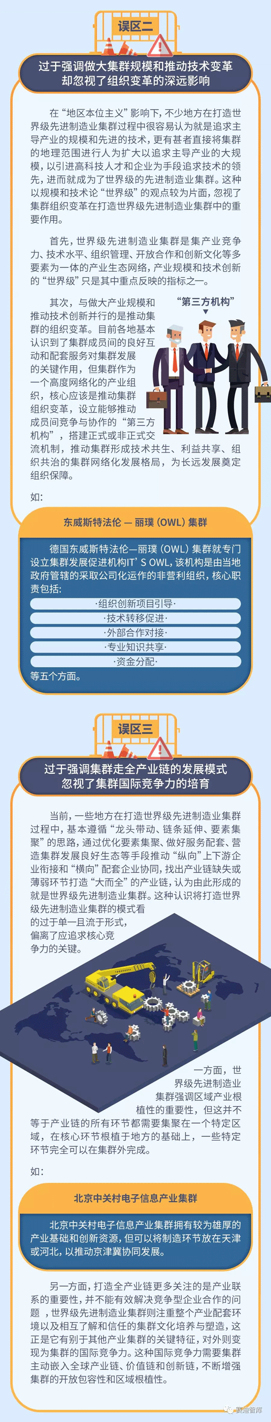 打造世界級先進制造業集群應避免四個誤區