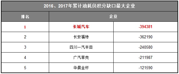 寶馬、特斯拉來華建廠，會(huì)把中國制造推向新里程嗎？