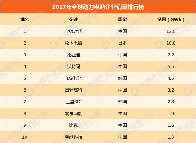 寶馬、特斯拉來華建廠，會(huì)把中國制造推向新里程嗎？