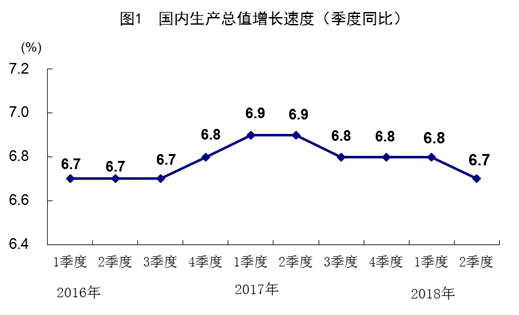 中央政治局會議明確“六穩” 加大基建投資補短板