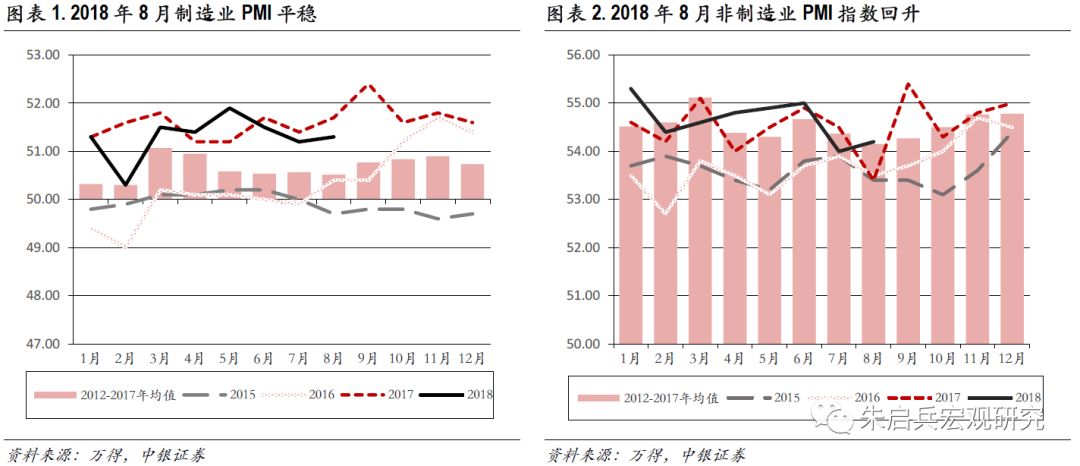 貿易摩擦對制造業負面影響加劇