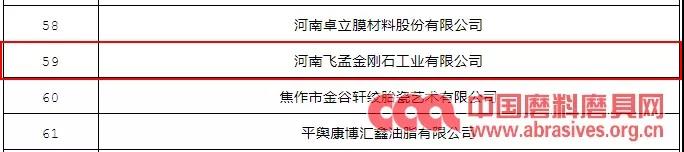 飛孟金剛石、獅虎磨具入選2018年度河南省知識產權強企確定名單