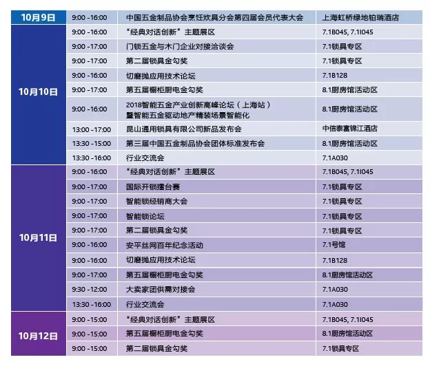 2018中國國際五金展開幕在即 磨料磨具專區(qū)6.2館