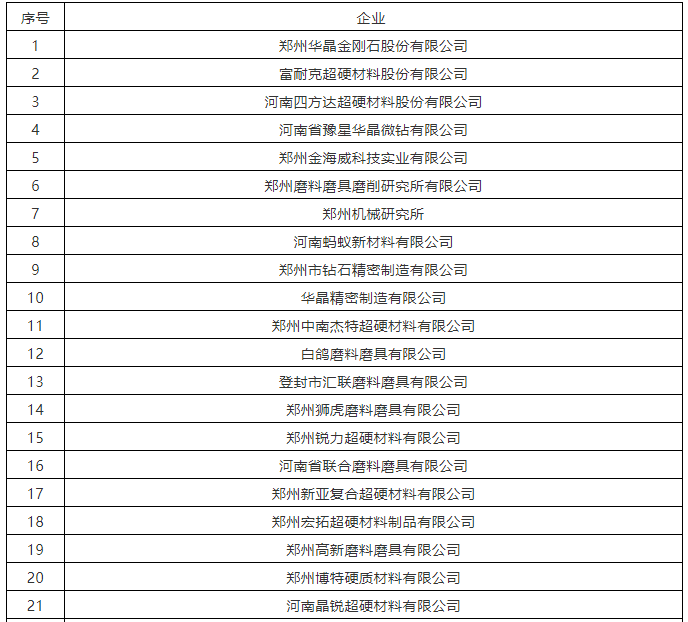 26家磨企符合申請條件 最高補助200萬元！