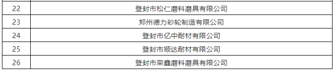 26家磨企符合申請(qǐng)條件 最高補(bǔ)助200萬(wàn)元！