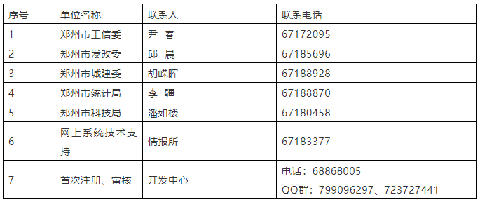 26家磨企符合申請條件 最高補助200萬元！