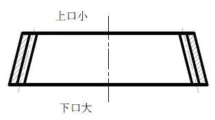 對礦用汽車內齒圈磨齒與國外工藝技術接軌