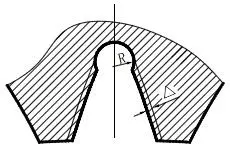 對(duì)礦用汽車(chē)內(nèi)齒圈磨齒與國(guó)外工藝技術(shù)接軌