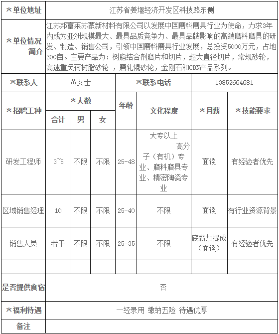 江蘇邦富萊蘇蒙新材料有限公司招聘啟事