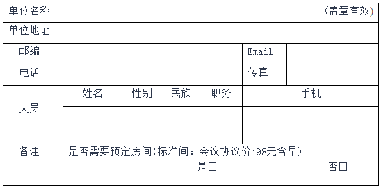 2019年全國氧化鋁粉體制備與應用技術交流會