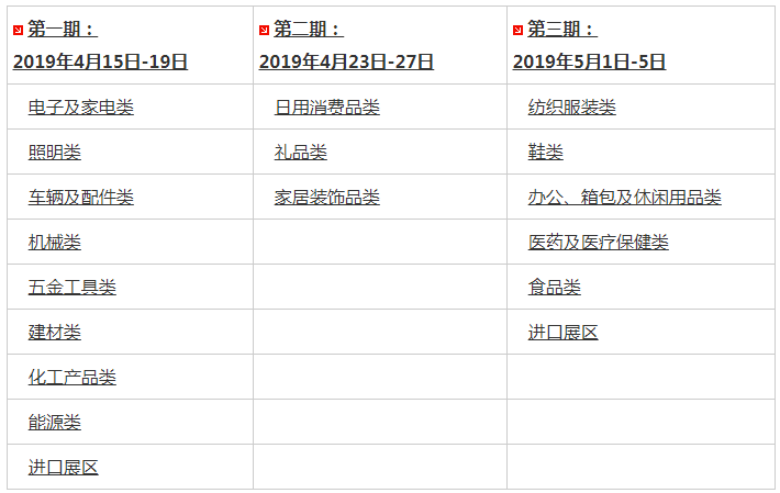 從第125屆廣交會看磨料磨具企業轉型升級