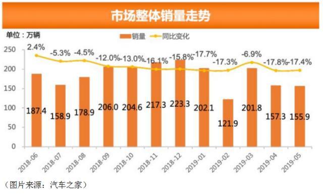 貿(mào)易紛爭可能致使高端數(shù)控機(jī)床需求下降