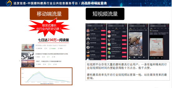 遠發信息：磨料磨具行業的一站式媒體平臺