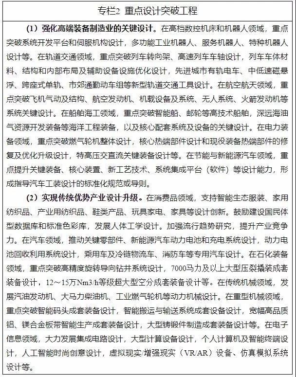 十三部門印發《制造業設計能力提升專項行動計劃（2019-2022年）》（附解讀）