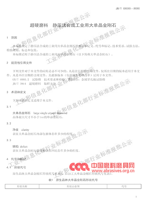 “普通磨料抗破碎力測(cè)定方法、大單晶金剛石、超硬磨料砂布”三項(xiàng)行業(yè)標(biāo)準(zhǔn)（報(bào)批稿）公示