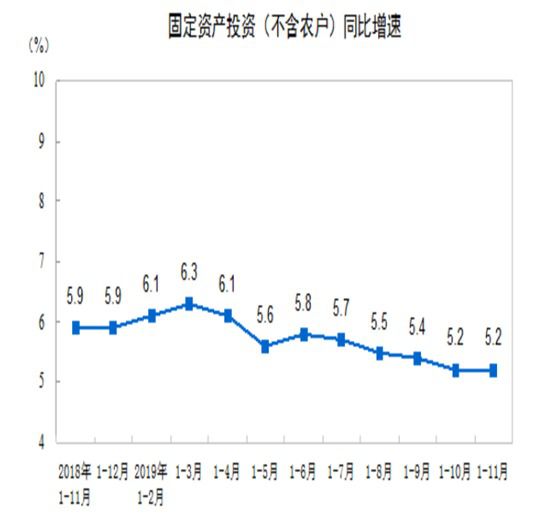 2020年首次降準利好實體經濟