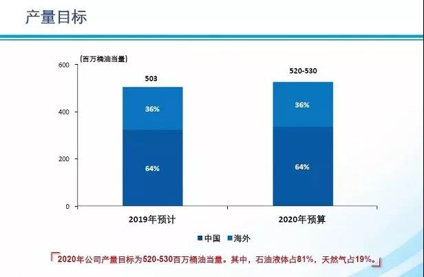 中船協標準化分會召開年度會議 發布5項團體標準