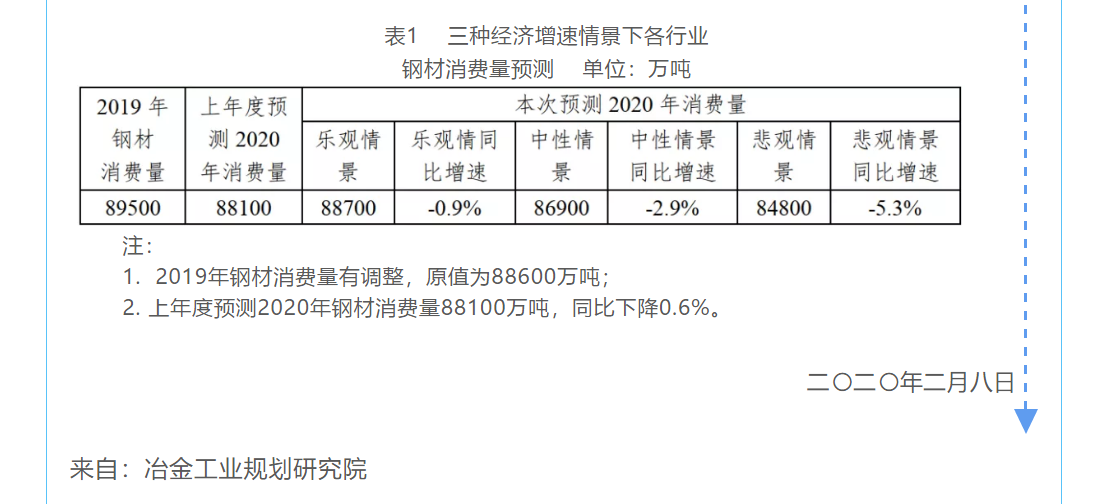 喜訊！力量鉆石科技項目獲2019年河南省科學技術進步獎